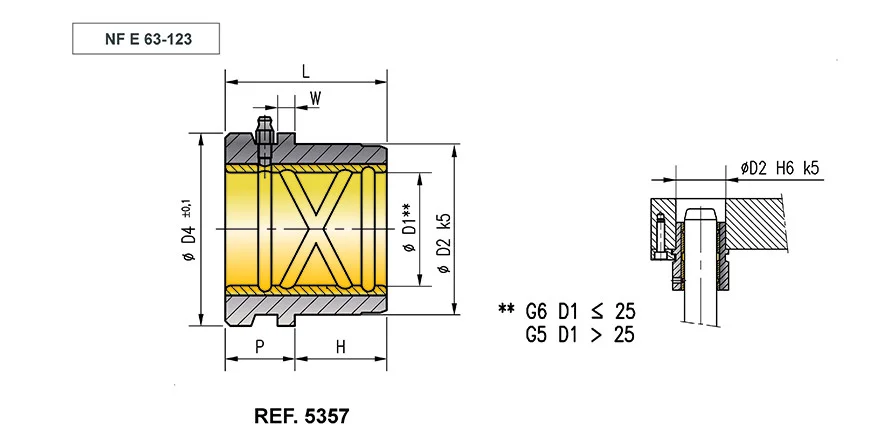 A0AW080-180P3S2