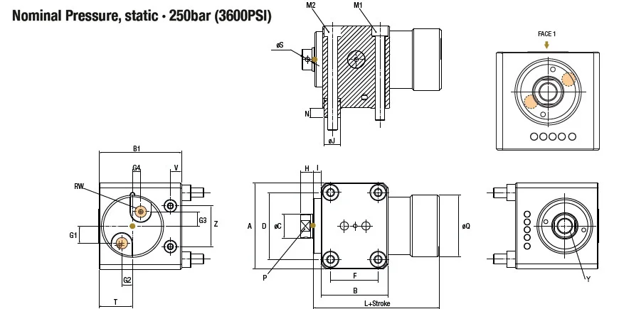 A0AY025-060P1S3