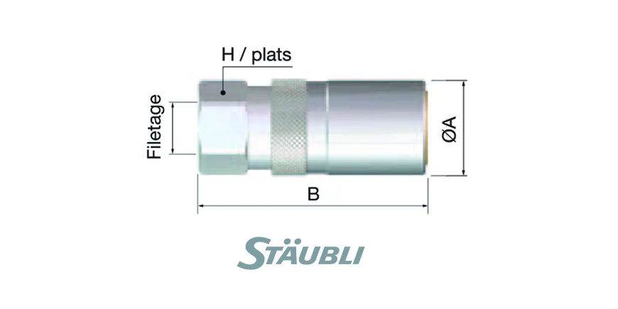 A0CW032-080P2S0