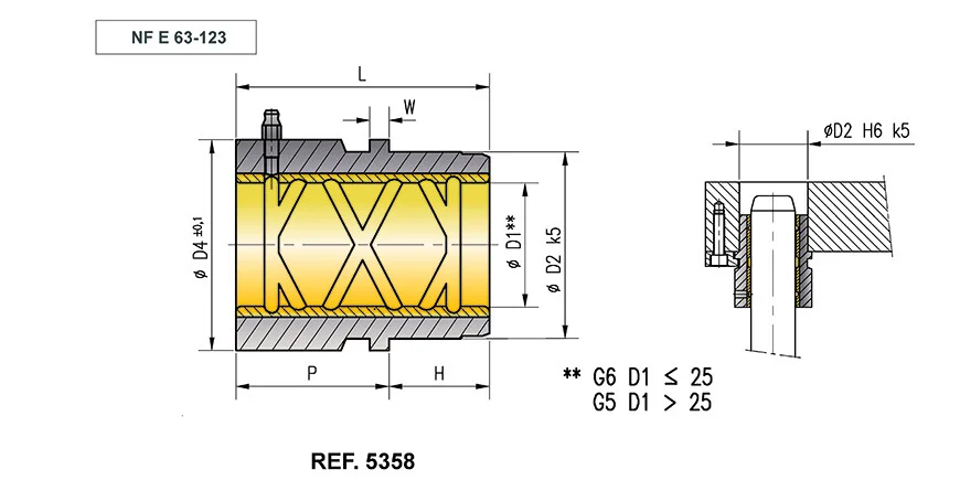 A0CW040-100P2S3