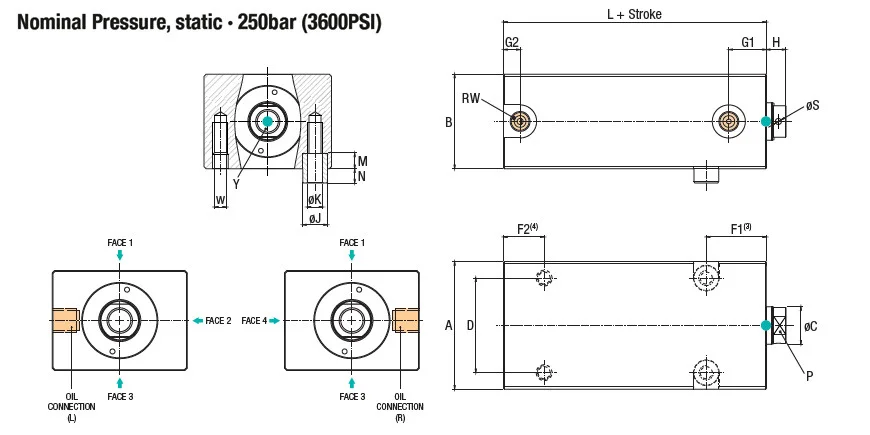 A0CZ040-080P2S4