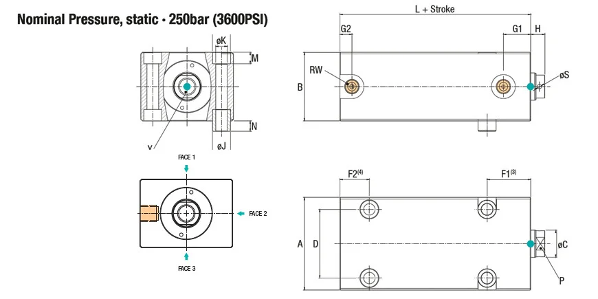 B0AW032-070P1S3R